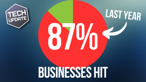 Tech Update: Scary stat - 87% of businesses were hit by this within the last year alone